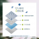 TPU防水防螨保潔墊